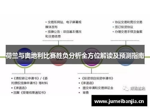 荷兰与奥地利比赛胜负分析全方位解读及预测指南 荷兰与奥地利比赛胜负分析全方位解读及预测指南