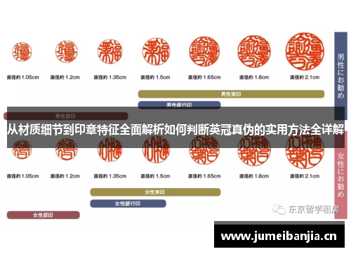 从材质细节到印章特征全面解析如何判断英冠真伪的实用方法全详解
